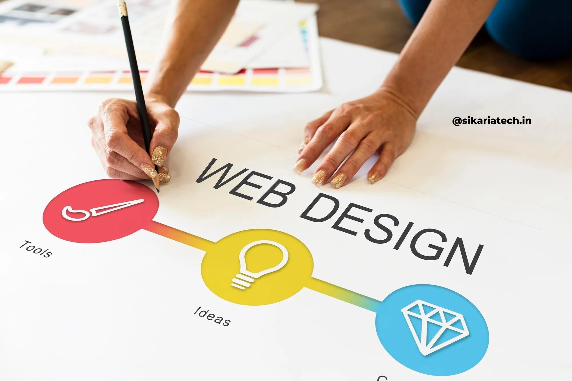 Web Designer in Chirag Delhi