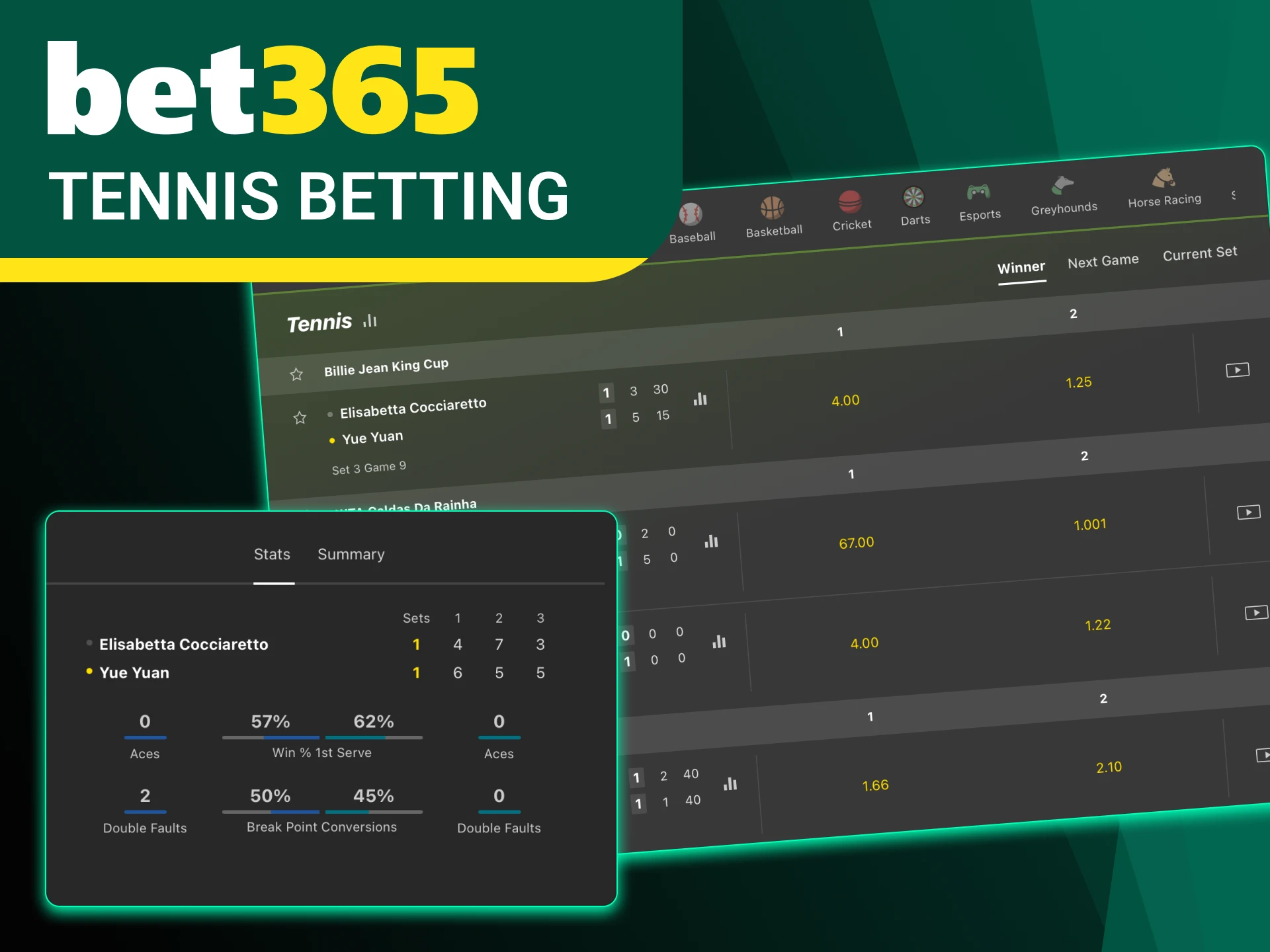 Pick a favorite for a tennis bet at Bet365.