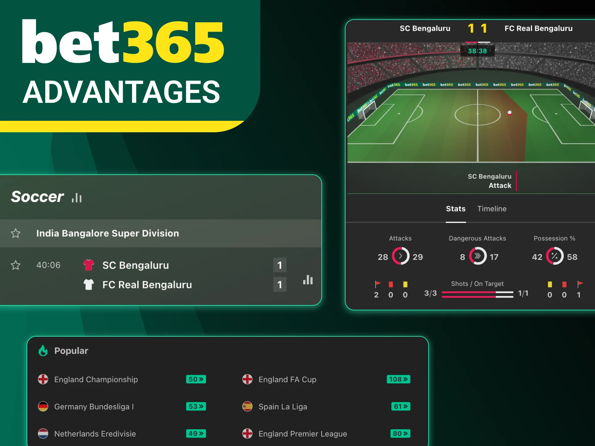 Bet on football with Bet365 and enjoy secure, fast, and live betting anytime.